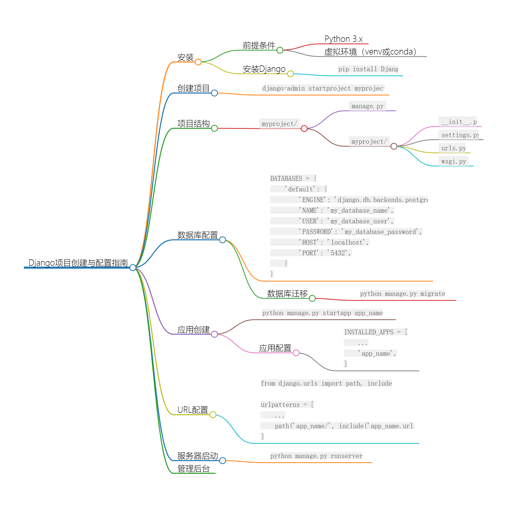 2024_05_02 18_33_49.png